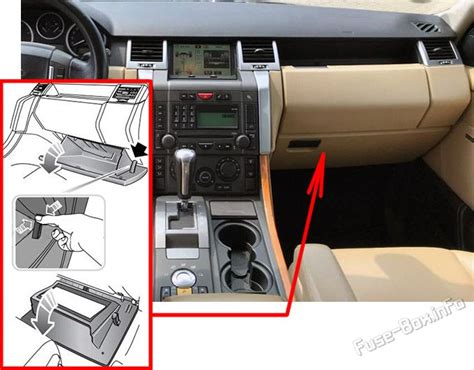 2007 range rover central junction box location|Range Rover l320 fuse box.